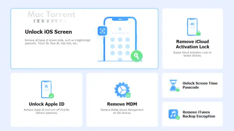 TunesKit iPhone Unlocker 2.7.0.16 for MacOS